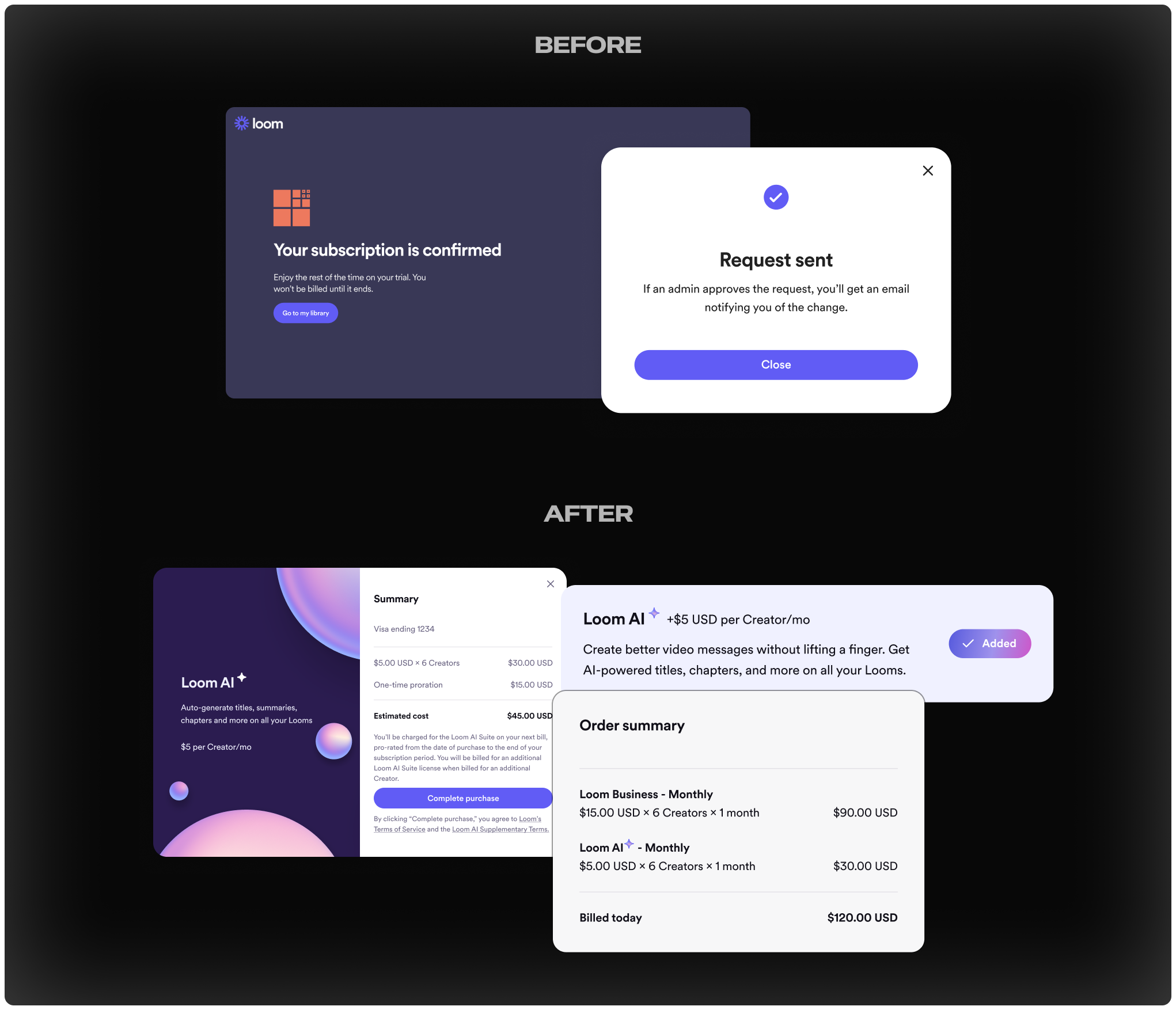 Before and after of the purchase surface: a generic subscription confirmation and request-sent dialog above, the Loom AI branded summary, add-on row, and order summary below
